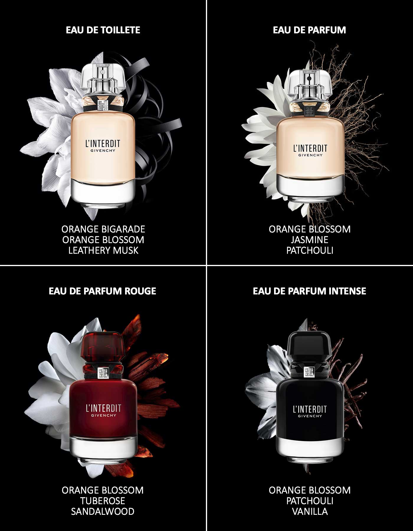 Interdit outlet givenchy intense